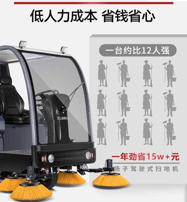 掃地車好處用處(圖1) 掃地車好處用處